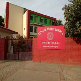 Best CBSE School in Chandigarh, Chandigarh
