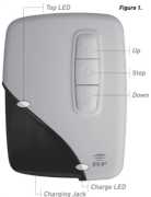 Wireless Freedom with Battery Operated Shutters, Wetherill Park