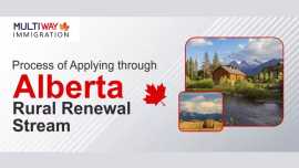Why the Alberta Rural Renewal Stream is Essential , Edmonton