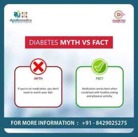 Control Diabetes Effectively with Dr Mayank Somani, Lucknow