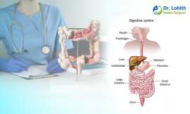 Best Gastroenterology Hospitals in Bangalore, Bengaluru