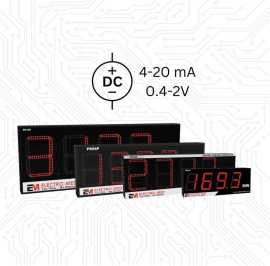 Best Process Indicator  , Lucknow