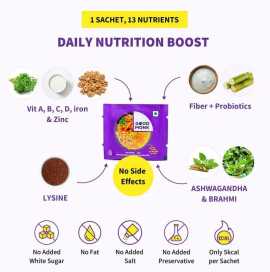 5 Health Benefits Of Zinc Rick Food in Human Body, Bengaluru