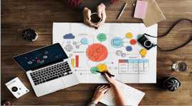 Business Broker Marketing, Branscomb