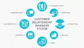 Customer relationship management system, Fountain Valley