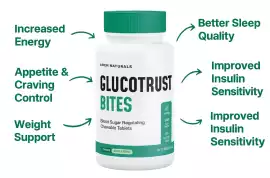 GlucoTrust Bites Is It A TRULY & UNEXPECTED?, New York