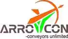 Advanced Automated Guided Vehicles (AGVs), Noida