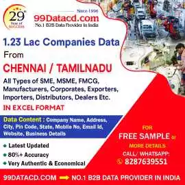 Top Chennai Companies List - 99Datacd, Delhi