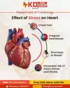 KD Hospital - Get Advanced Cardiac Care in Mathura, Mathura