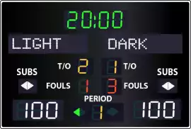 Netball Scoreboard Australia – Blue Vane, $ 285