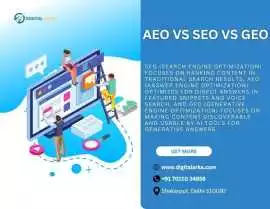 AEO vs SEO vs GEO