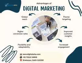 Advantages of Digital Marketing, Delhi