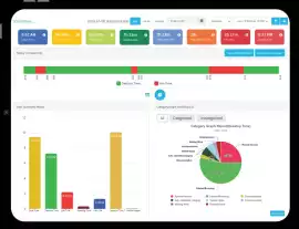 Free Timesheet Templates: Track Hours Easily, Chandigarh
