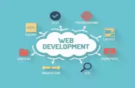 Website Development in Jaipur, Jaipur