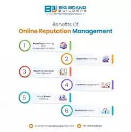 Online Reputation Management Services, Delhi