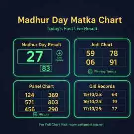 Madhur Day Matka Chart – Fast Result & Old Rec