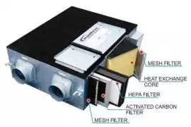 Premium Energy Recovery Ventilator System, $ 0