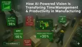Boost Manufacturing Productivity with AI Vision, Mississauga