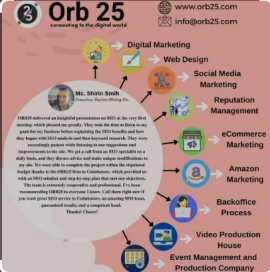 Digital marketing solutions service, Coimbatore