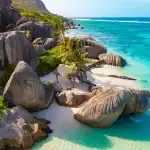 Top places to cover while planning a trip to New Y, New York
