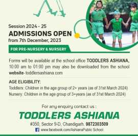 Top Playway School in Chandigarh, Chandigarh