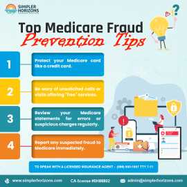 How Are AI-Powered Tools Helping In Medicare fraud, Los Angeles