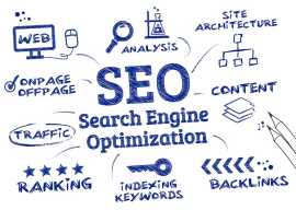 SEO Services For Plumbers, Atlanta