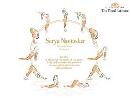 Master the Steps of Surya Namaskar with name Mumba, Mumbai