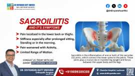 Sacroiliitis and its Symptoms, Lucknow