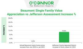 Jefferson Property Tax | Jefferson , Houston