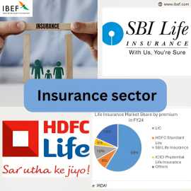 Health Insurance Plans from India's Top Companies, New Delhi
