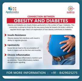 Fight Obesity, Prevent Diabetes with Dr. Mayank So, Lucknow