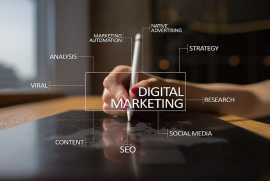 Best Digital Marketing Company in Dubai , Dubai