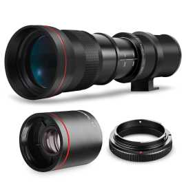 Role of High Resolution Lenses in Surveillance, Fuzhou