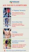 ACL Injury Symptoms You Shouldn't Ignore , Lucknow