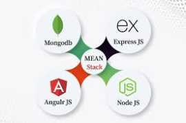 Outsource MEAN Stack Development, Ras al-Khaimah