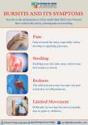 Bursitis and Its Symptoms, Lucknow