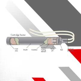 Cartridge Heater Manufacturers  , Rp 100
