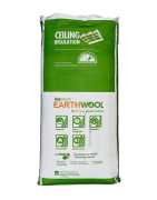 Buy Insulation Online for Better Home Comfort, Melbourne
