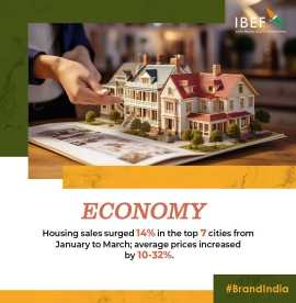 Boost Returns with Residential Real Estate