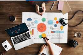 Advertising Agency M&A, Folsom