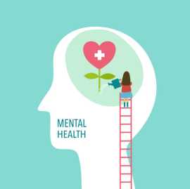 rTMS for Post Traumatic Stress Disorder, Toronto