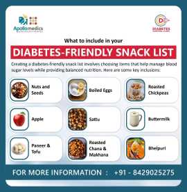 Control Your Diabetes with Healthy Snacks! , Lucknow