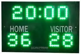 Electronic Scoreboard Australia: Blue Vane, $ 2,800