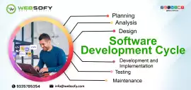 Leading Software Development Agency in Lucknow, Lucknow
