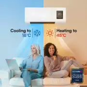 EpiCooler Portable AC Reviews, New York