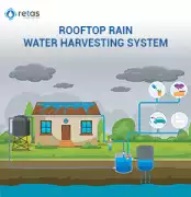 Modular Rainwater Harvesting: A Scalable Solution , Noida