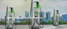 Electric Vehicle Charging Solutions in India, Gurgaon