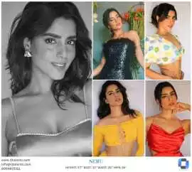 Best Modelling Agencies in Mumbai, Talent Agency
