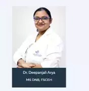 Find the Best ophthalmologist in Noida, Noida